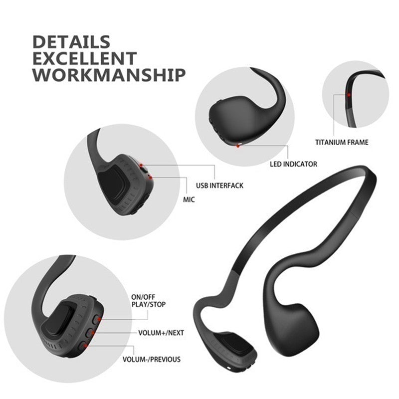 Bone Conduction Bluetooth Headset