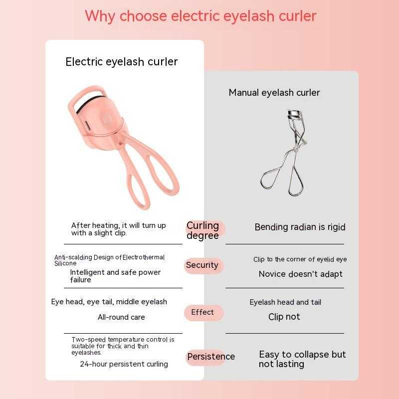 Heated Rechargeable Eyelash Curler Beauty