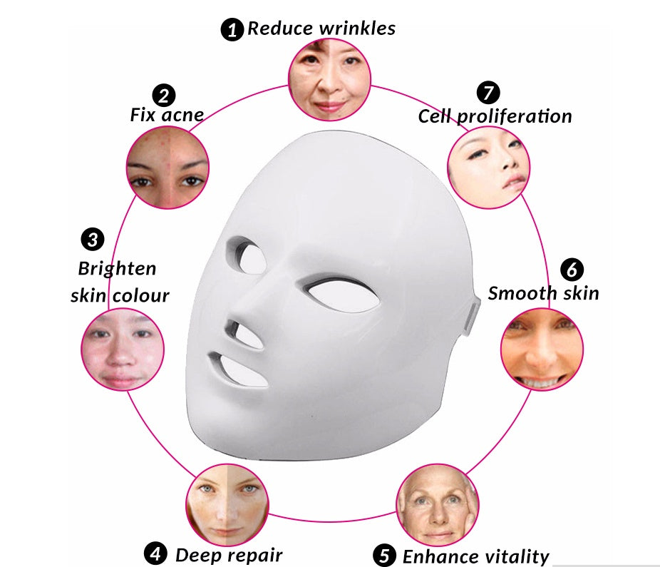 7 Colour - LED Facial Beauty Rejuvenator