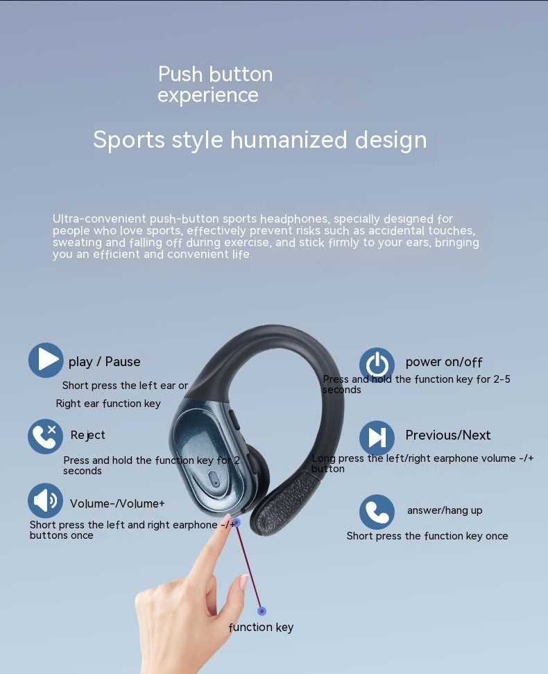 Noise Reduction Ear-mounted Wireless Headphones Technology