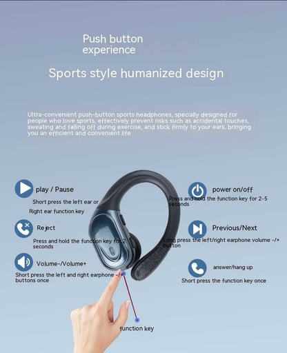 Noise Reduction Ear-mounted Wireless Headphones Technology