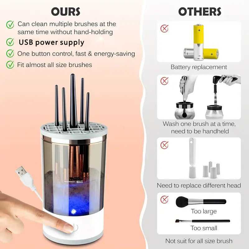 Makeup Brush Cleaner Beauty