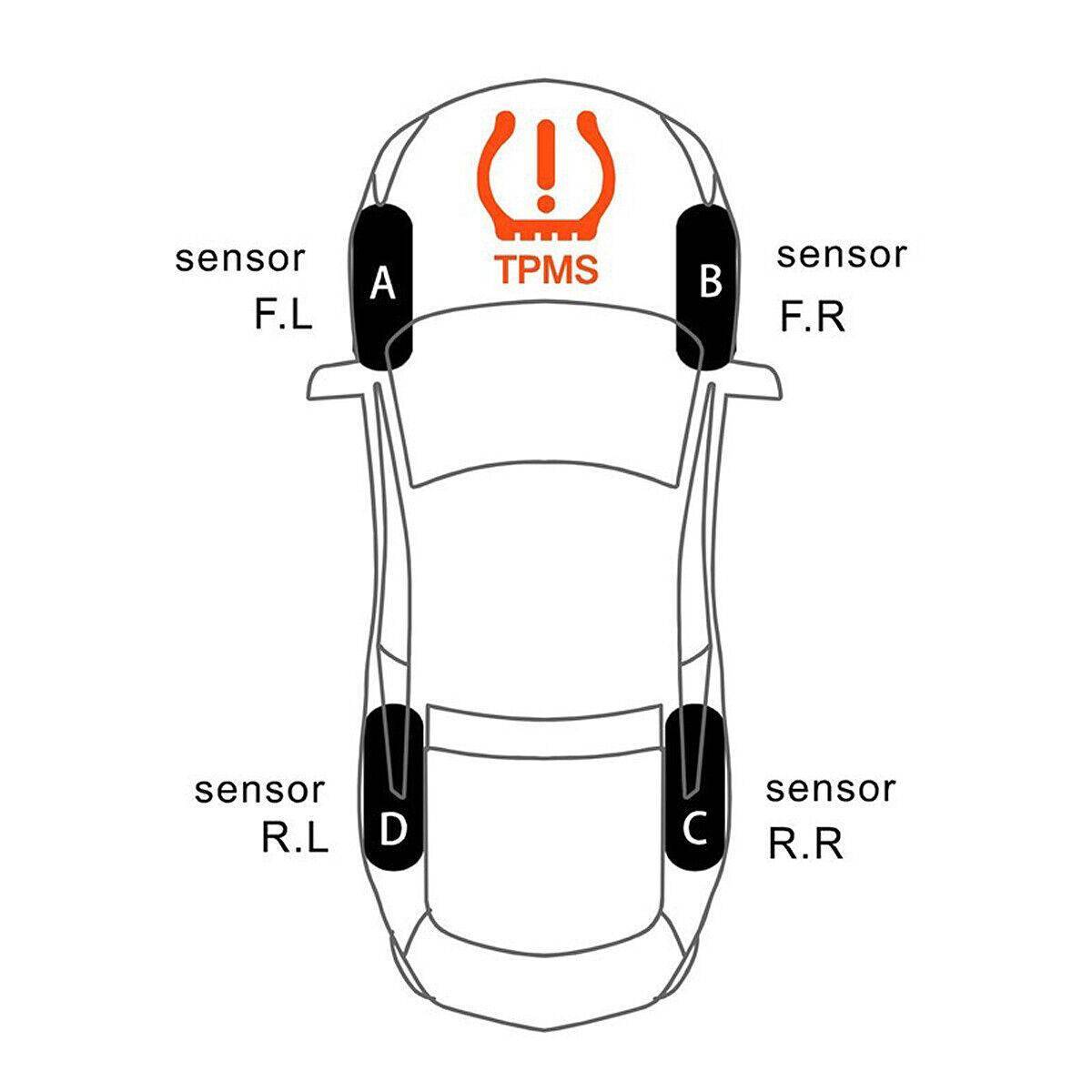 Solar Wireless Tyre Pressure Monitoring System Technology