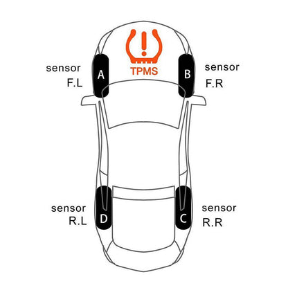 Solar Wireless Tyre Pressure Monitoring System Technology