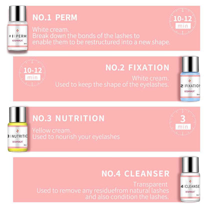 ICONSIGN Lash Lift Kit Beauty