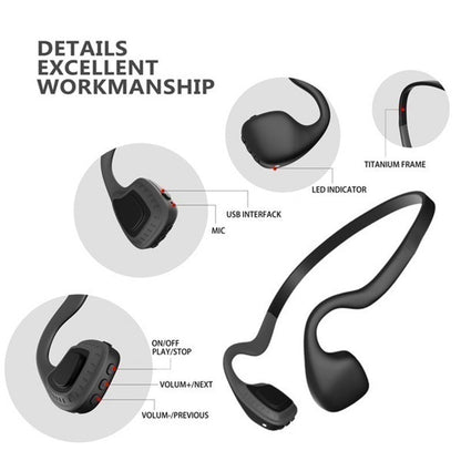 Bone Conduction Bluetooth Headset