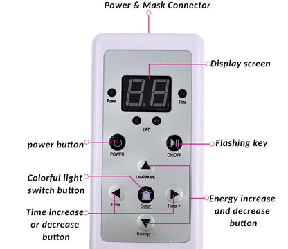 7 Colour - LED Facial Beauty Rejuvenator