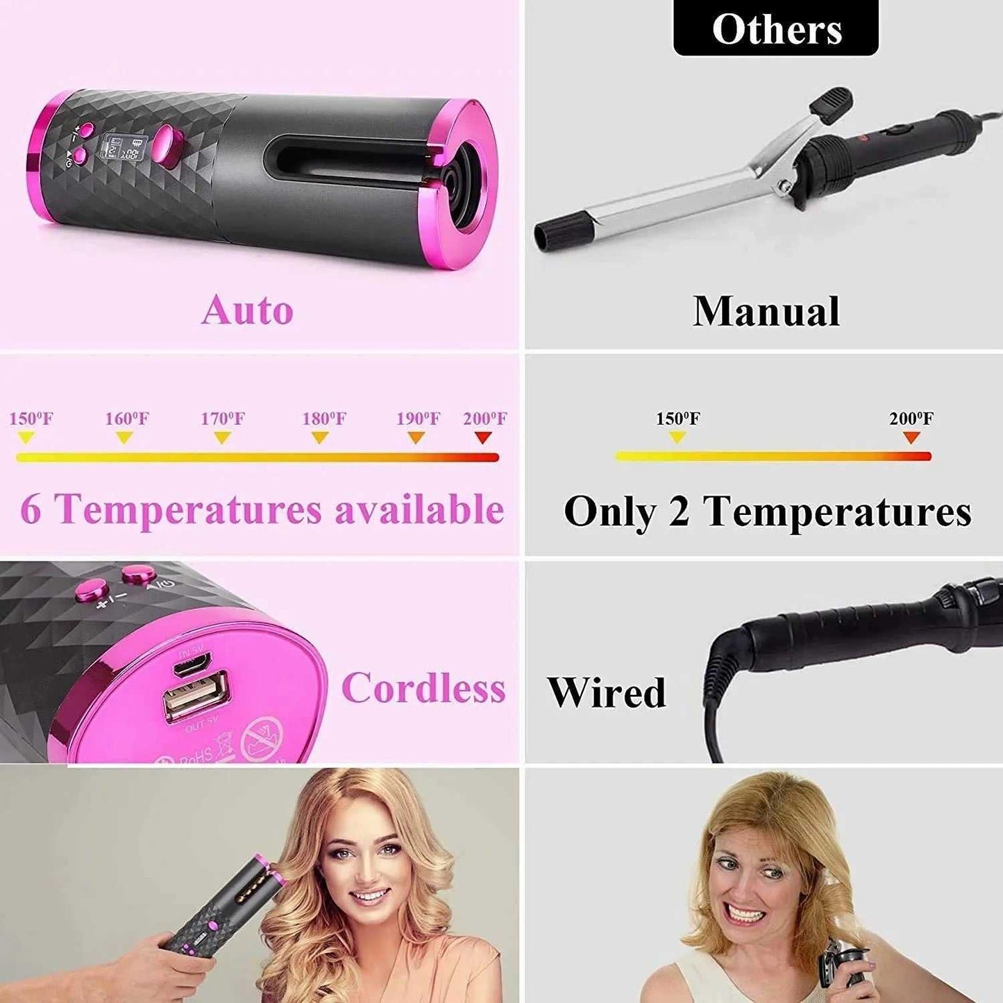 Rechargeable Ceramic Spin Curling Iron Beauty