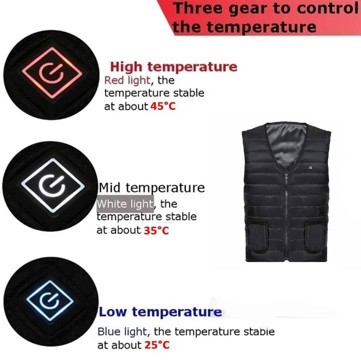Heated Vest Technology