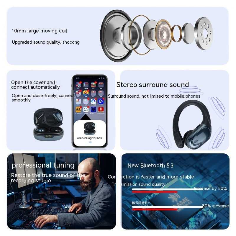 Noise Reduction Ear-mounted Wireless Headphones Technology